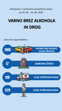 Kopija izdelka INFOGRAFIKA 1.1 (Your Story) (4)